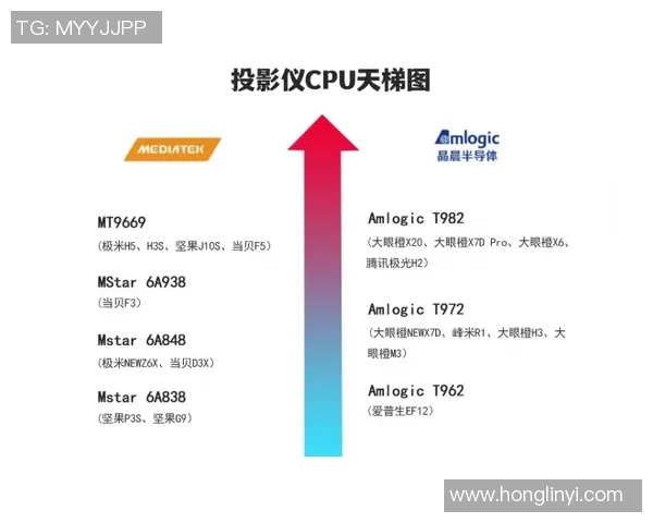 千元预算内性价比最高的足球球星卡推荐与投资分析