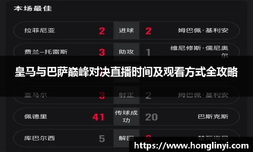 皇马与巴萨巅峰对决直播时间及观看方式全攻略